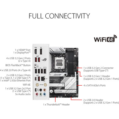 Matriz Base ASUS AM5 B650 ROG Strix B650-A Gaming Wifi